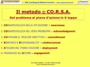 metodo ©CO.R.S.A._Le 6 fasi